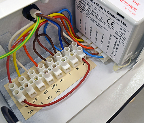 id classic ff250 h52817 tim.jpg